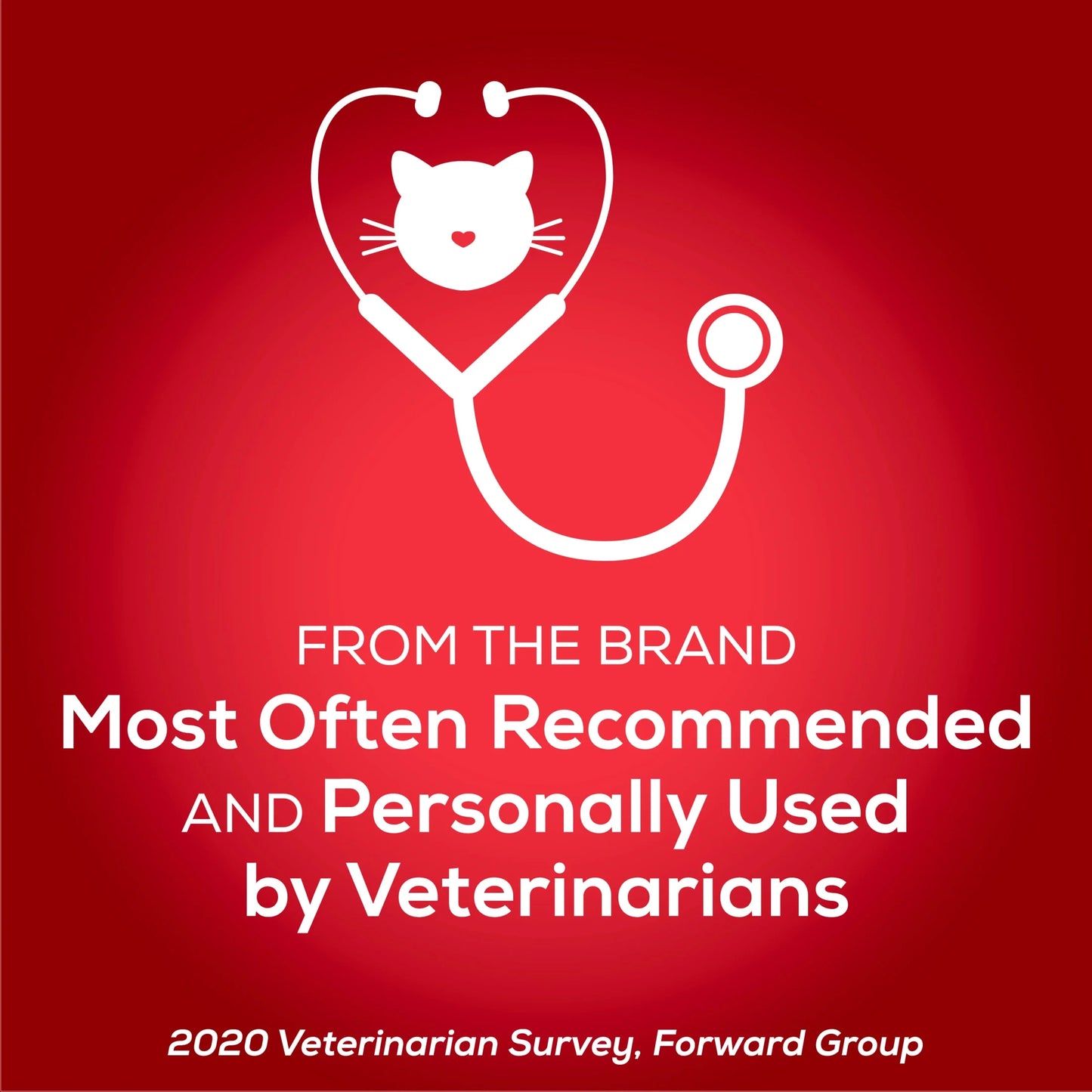 Purina 4-In-1 Clumping Cat Litter, Odor Control, Low Dust, 35 Lb. Pail